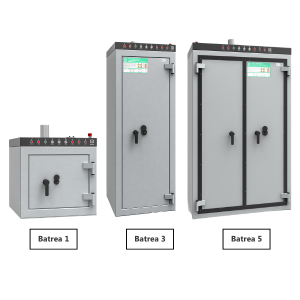 Batrea lithium ion kluizen | Kast voor veilig opladen en opbergen van batterijen